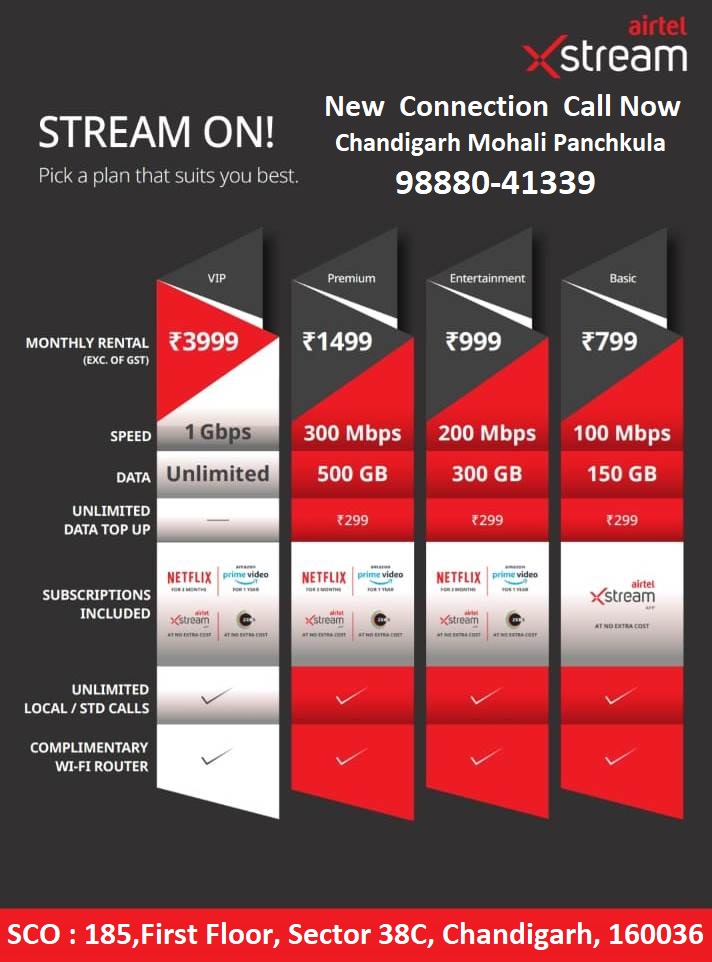 Airtel Broadband Wi-Fi Connection Services In Chandigarh, Mohali -11